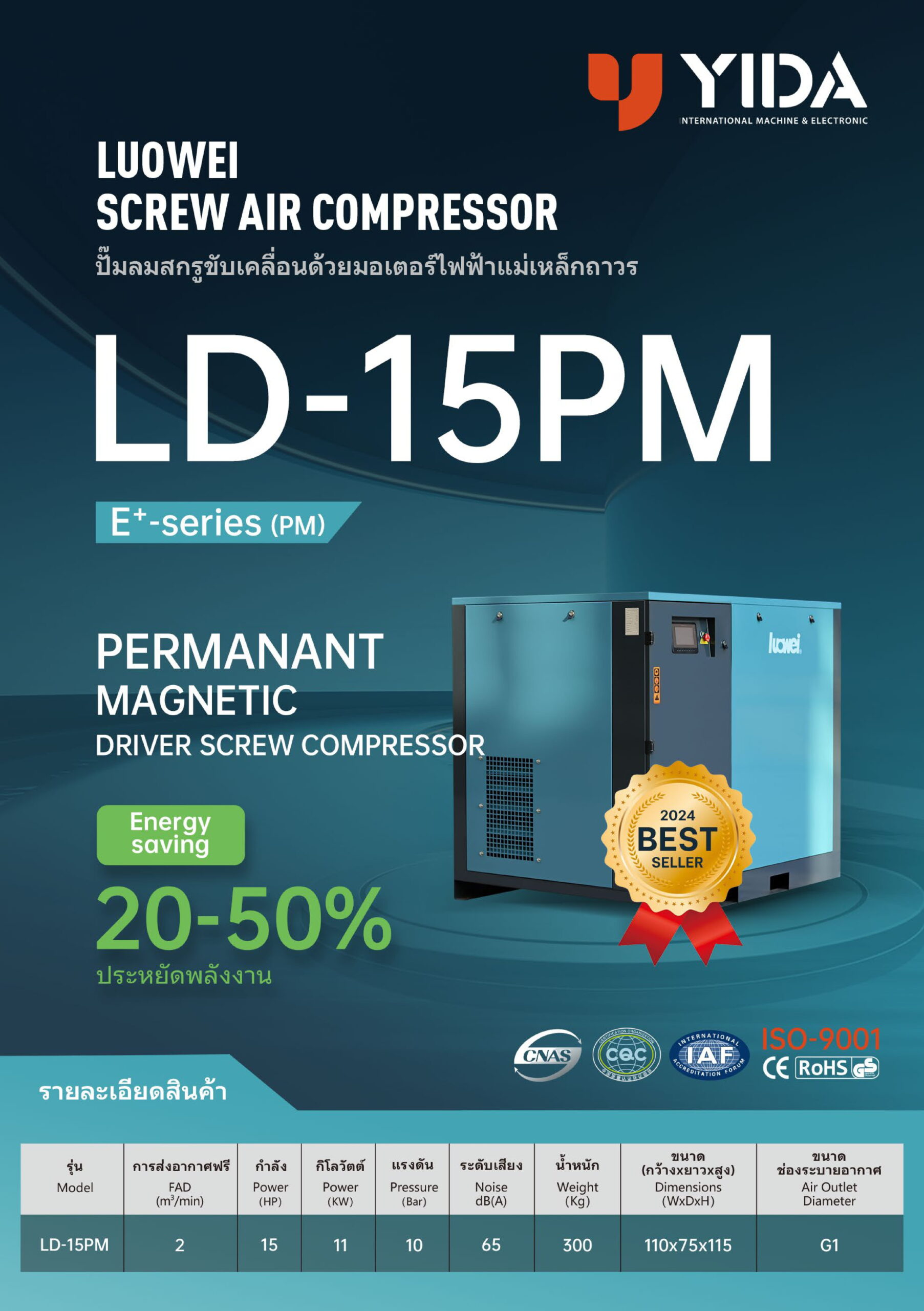 Luowei Product 19-02-2025-09